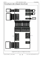 Preview for 52 page of JCM GLOBAL VEGA Series Operation And Maintenance Manual