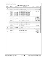 Preview for 87 page of JCM GLOBAL VEGA Series Operation And Maintenance Manual