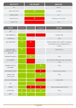 Preview for 13 page of jcm-tech BASE500 User Manual