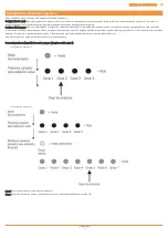 Preview for 12 page of jcm-tech FREE 50 R User Manual