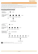 Preview for 27 page of jcm-tech FREE 50 R User Manual