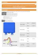 Preview for 7 page of jcm-tech HONOARELAY User Manual