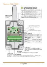 Preview for 5 page of jcm-tech RADIOBAND3G User Manual