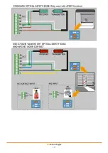 Preview for 14 page of jcm-tech RADIOBAND3G User Manual