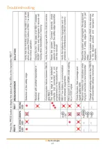 Preview for 22 page of jcm-tech RADIOBAND3G User Manual