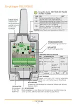 Preview for 5 page of jcm-tech RB3 T868 User Manual