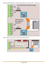 Preview for 6 page of jcm-tech RB3 TGL868 User Manual