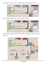 Preview for 7 page of jcm-tech RB3 TGL868 User Manual