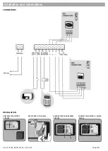 Предварительный просмотр 6 страницы JCM Technologies BASELEC500 User Manual