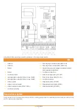 Предварительный просмотр 2 страницы JCM Technologies BASIC-PLUS Manual