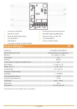 Предварительный просмотр 8 страницы JCM Technologies BOX-DCS Manual