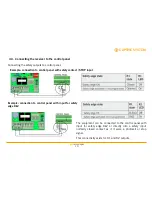 Предварительный просмотр 19 страницы JCM Technologies CAP T868 User Manual