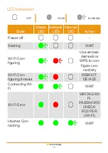 Preview for 13 page of JCM Technologies SESAME User Manual