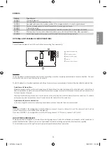 Preview for 8 page of JCM ACCESS-1000 Manual