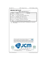 Предварительный просмотр 24 страницы JCM DBV Series Manual