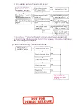 Предварительный просмотр 8 страницы JCM EBA-10-SD2 Troubleshooting Manual