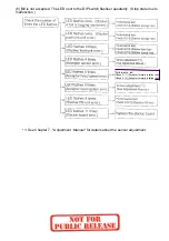 Preview for 9 page of JCM EBA-10-SD2 Troubleshooting Manual