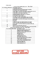 Preview for 10 page of JCM EBA-10-SD2 Troubleshooting Manual