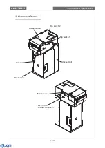 Предварительный просмотр 5 страницы JCM EBA-30-SD3 Service Manual