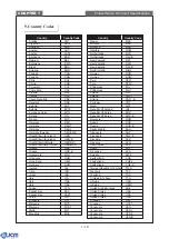 Предварительный просмотр 14 страницы JCM EBA-30-SD3 Service Manual