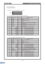 Предварительный просмотр 22 страницы JCM EBA-30-SD3 Service Manual