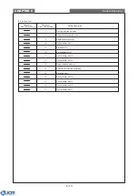 Предварительный просмотр 66 страницы JCM EBA-30-SD3 Service Manual