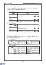 Предварительный просмотр 100 страницы JCM EBA-30-SD3 Service Manual