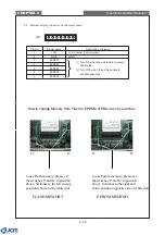 Предварительный просмотр 26 страницы JCM EBA-30 Service Manual