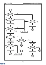 Preview for 32 page of JCM EBA-30 Service Manual