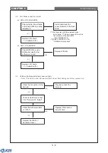 Предварительный просмотр 59 страницы JCM EBA-30 Service Manual