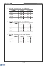 Предварительный просмотр 99 страницы JCM EBA-30 Service Manual