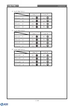 Предварительный просмотр 104 страницы JCM EBA-30 Service Manual