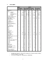 Preview for 3 page of JCM G-3000R Owner'S Manual