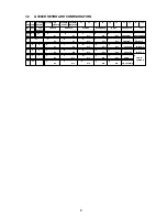 Предварительный просмотр 6 страницы JCM G-3000R Owner'S Manual