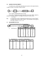 Предварительный просмотр 44 страницы JCM G-3000R Owner'S Manual