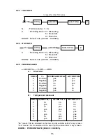 Предварительный просмотр 55 страницы JCM G-3000R Owner'S Manual