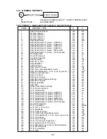 Preview for 98 page of JCM G-3000R Owner'S Manual