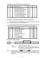 Preview for 99 page of JCM G-3000R Owner'S Manual