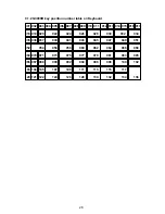 Предварительный просмотр 28 страницы JCM G-456E Owner'S Manual