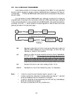 Preview for 86 page of JCM G-456E Owner'S Manual