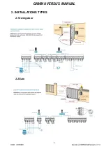 Предварительный просмотр 5 страницы JCM GAMMA VERSUS M20 Manual