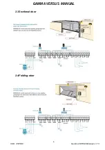 Предварительный просмотр 6 страницы JCM GAMMA VERSUS M20 Manual