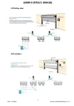 Предварительный просмотр 7 страницы JCM GAMMA VERSUS M20 Manual