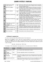 Предварительный просмотр 14 страницы JCM GAMMA VERSUS M20 Manual