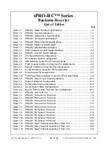 Preview for 15 page of JCM iPRO-100-SH2-RC Operation And Maintenance Manual