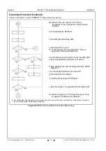 Предварительный просмотр 48 страницы JCM iPRO-100-SH2-RC Operation And Maintenance Manual