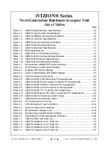 Preview for 15 page of JCM ivizion ld Operation And Maintenance