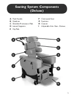 Предварительный просмотр 5 страницы JCM Jupiter 1 Instruction Manual