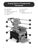 Preview for 6 page of JCM Jupiter 1 Instruction Manual