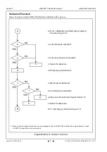 Предварительный просмотр 28 страницы JCM RBA-40C Integration Manual